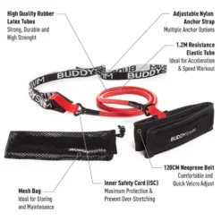 Speed Training Short Swim Belt -Sports Gear Shop buddyswim speed training short swim belt 6